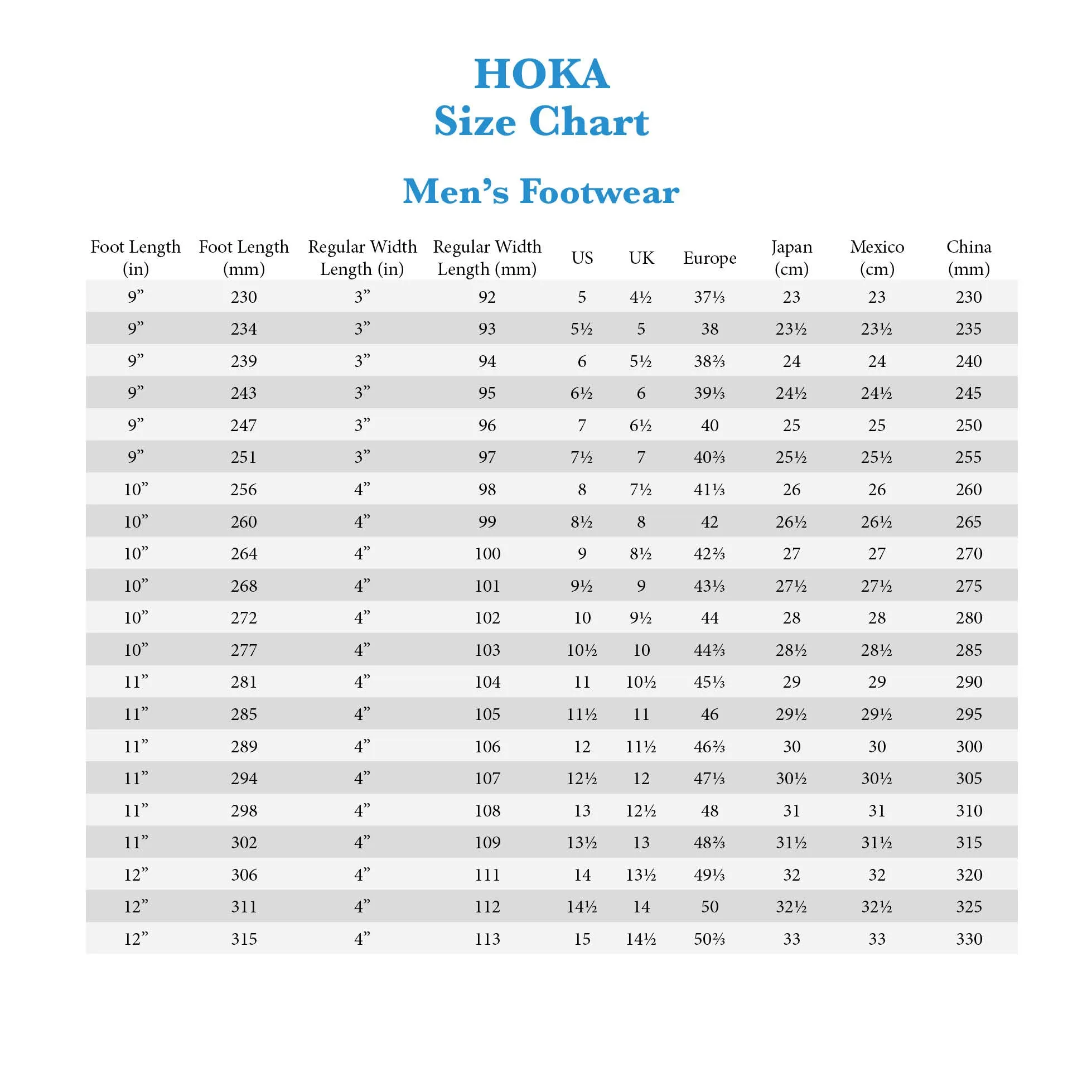 MEN'S HOKA MACH 5 | MOUNTAIN SPRING / PUFFINS BILL