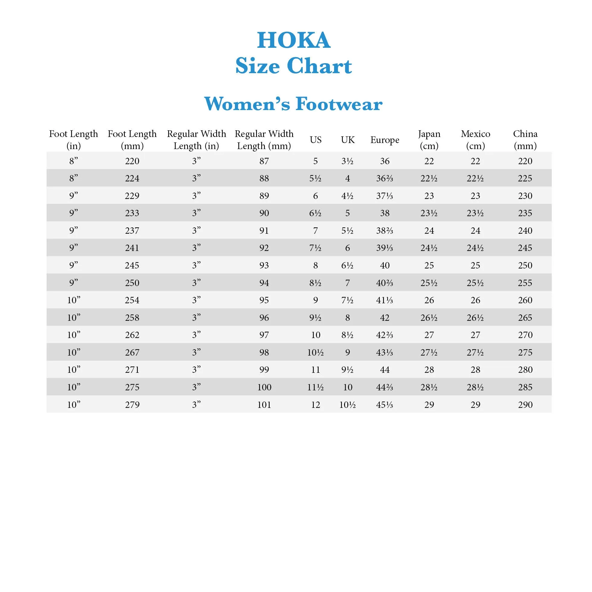 WOMEN'S HOKA ORA RECOVERY FLIP | SUMMER SONG / AMBER YELLOW